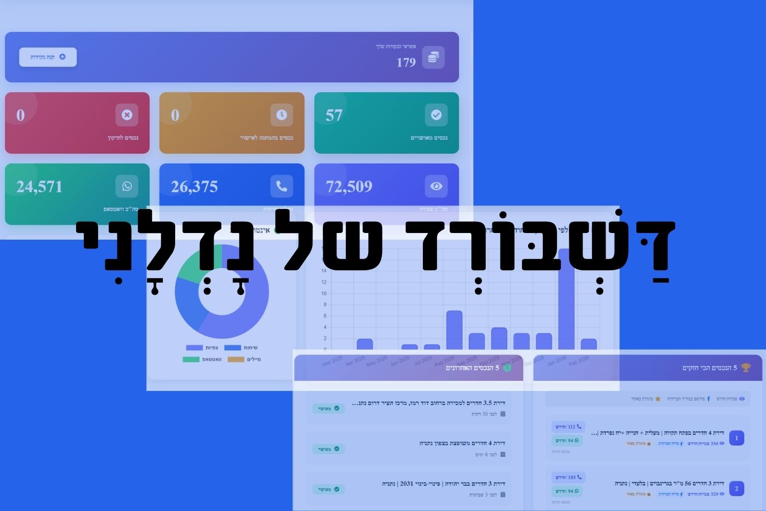 מדריך מלא לדשבורד המתווכים של נָדְלָנִי